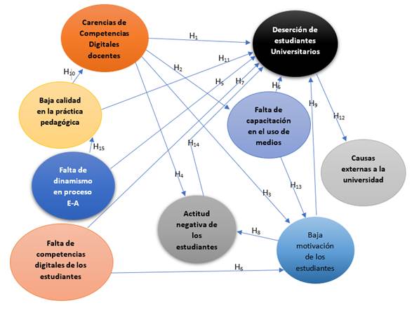 Diagrama

Descripción generada automáticamente