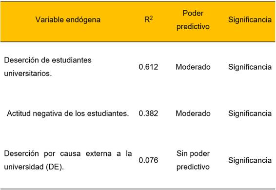 Imagen que contiene Tabla

Descripción generada automáticamente