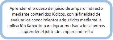 Aprender el proceso del juicio de amparo indirecto mediante contenidos lúdicos, con la finalidad de evaluar los conocimientos adquiridos mediante la aplicación Kahooto para lograr motivar a los alumnos a aprender el juicio de amparo indirecto