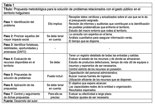 Captura20250831133149