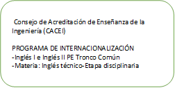  Consejo de Acreditación de Enseñanza de la Ingeniería (CACEI)
PROGRAMA DE INTERNACIONALIZACIÓN
-Inglés I e Inglés II PE Tronco Común
-Materia: Inglés técnico-Etapa disciplinaria
