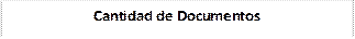Cantidad de Documentos