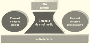 Interfaz de usuario gráfica

Descripción generada automáticamente con confianza baja