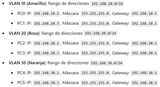 Tabla

Descripción generada automáticamente