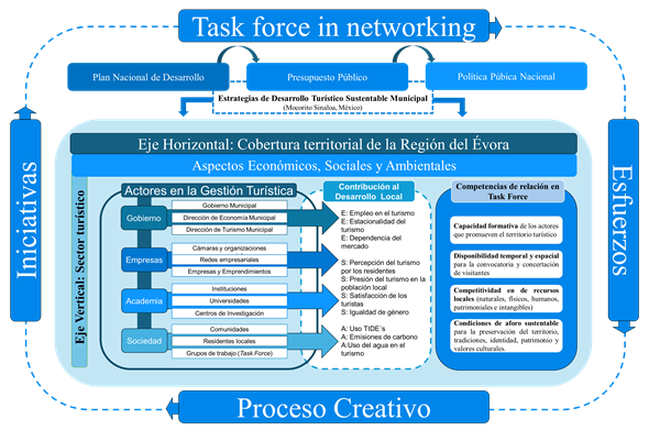 Interfaz de usuario gráfica, Texto

El contenido generado por IA puede ser incorrecto.