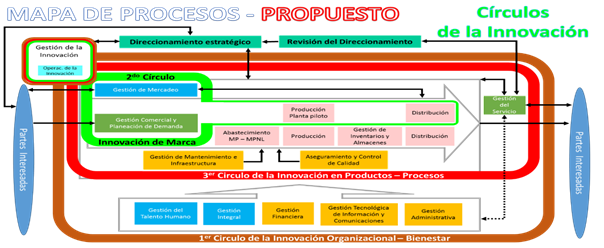 Imagen que contiene Interfaz de usuario gráfica

Descripción generada automáticamente