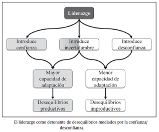 Diagrama

Descripción generada automáticamente