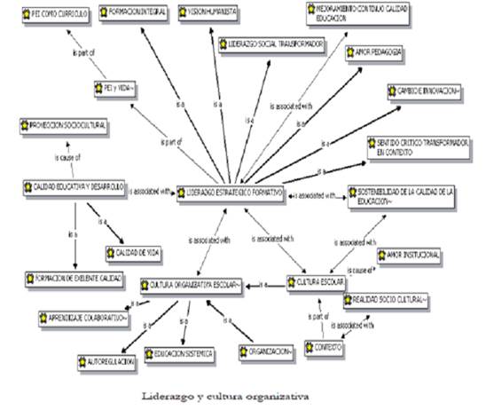 Diagrama

Descripción generada automáticamente