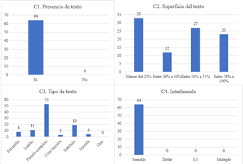 Gráfico, Gráfico de barras, Gráfico en cascada

Descripción generada automáticamente