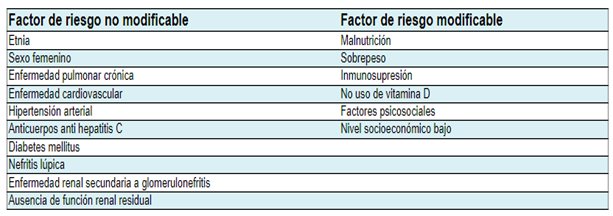 Tabla

Descripción generada automáticamente