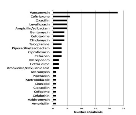 Imagen que contiene Gráfico

Descripción generada automáticamente