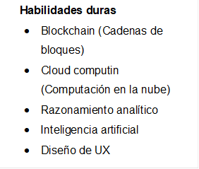     Habilidades duras 
•	Blockchain (Cadenas de bloques)
•	Cloud computin (Computación en la nube)
•	Razonamiento analítico 
•	Inteligencia artificial
•	Diseño de UX
